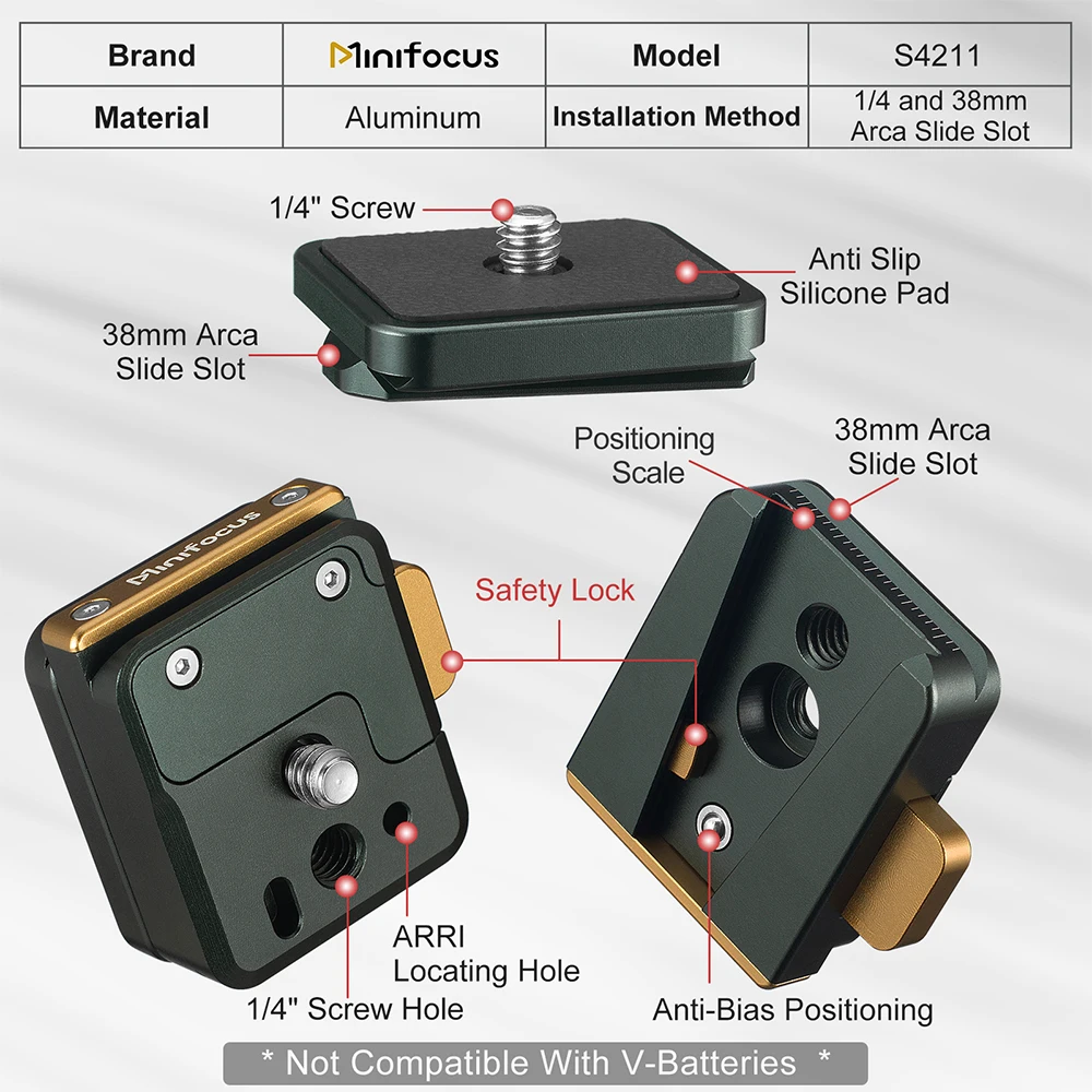 DSLR Camera Gimbal Arca Swiss Quick Release Plate Clamp Quick Switch Kit 1/4” Tripod Ball Head Slider Cage Mount for Sony Canon