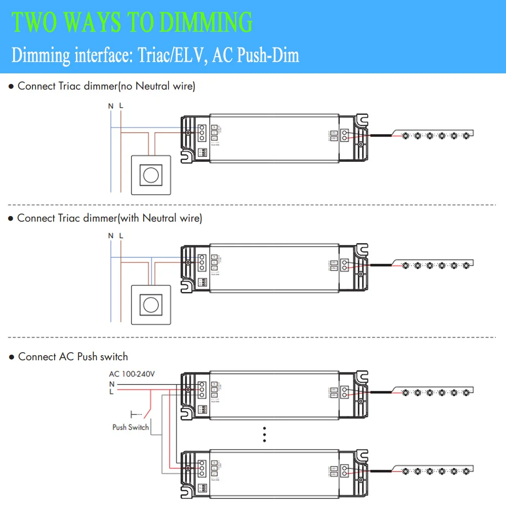 CENFAYA 36W Triac Constant Current LED Driver With Push Dimming Function Dimmable LED Power PWM Digital Dimming 1CH AC 220V 230V