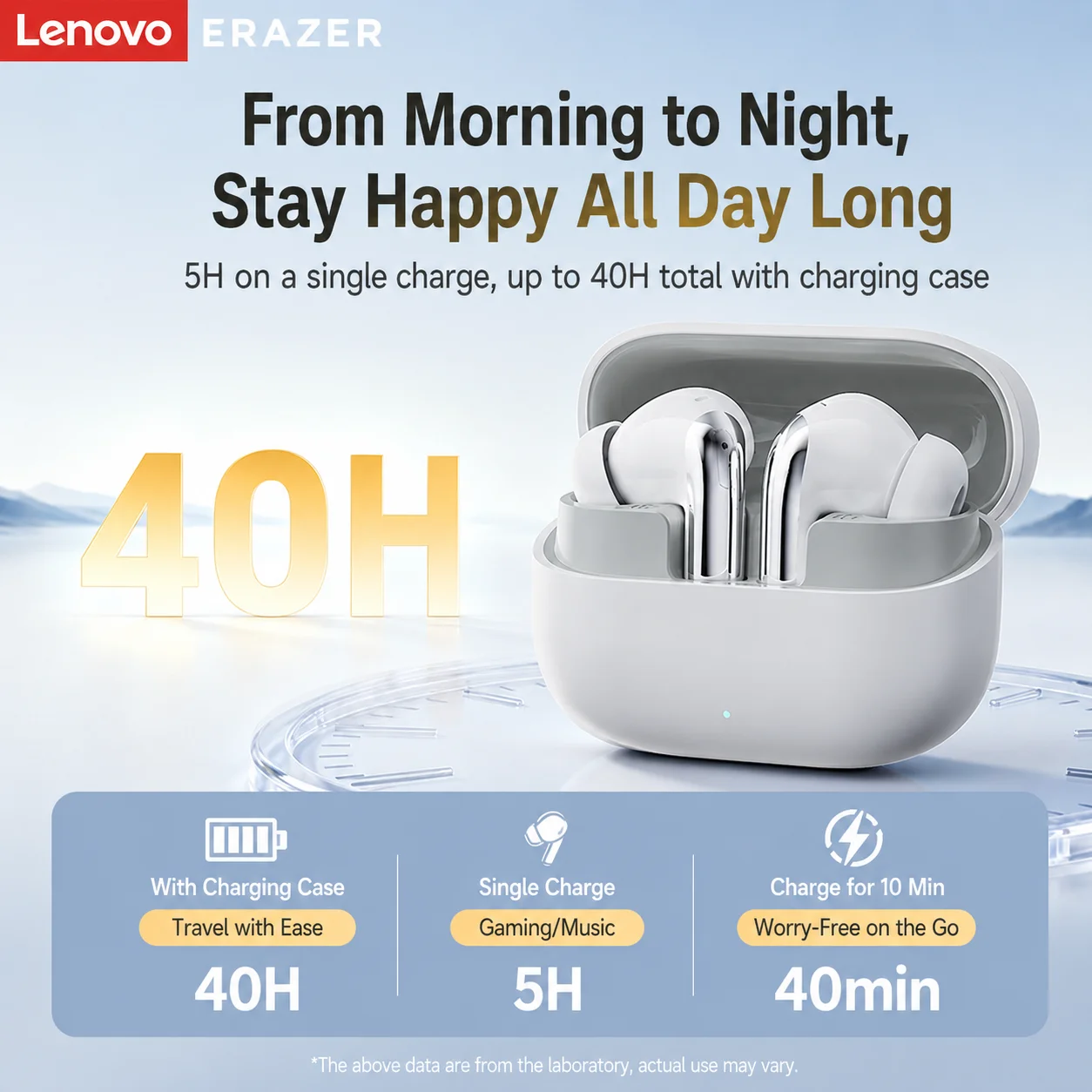 Lenovo ERAZER ANC TWS Bluetooth 6.0 EP208 Earphones ANC Active Noise Cancelling ENC HD Call HiFi Stereo Music Sport 40H with Mic