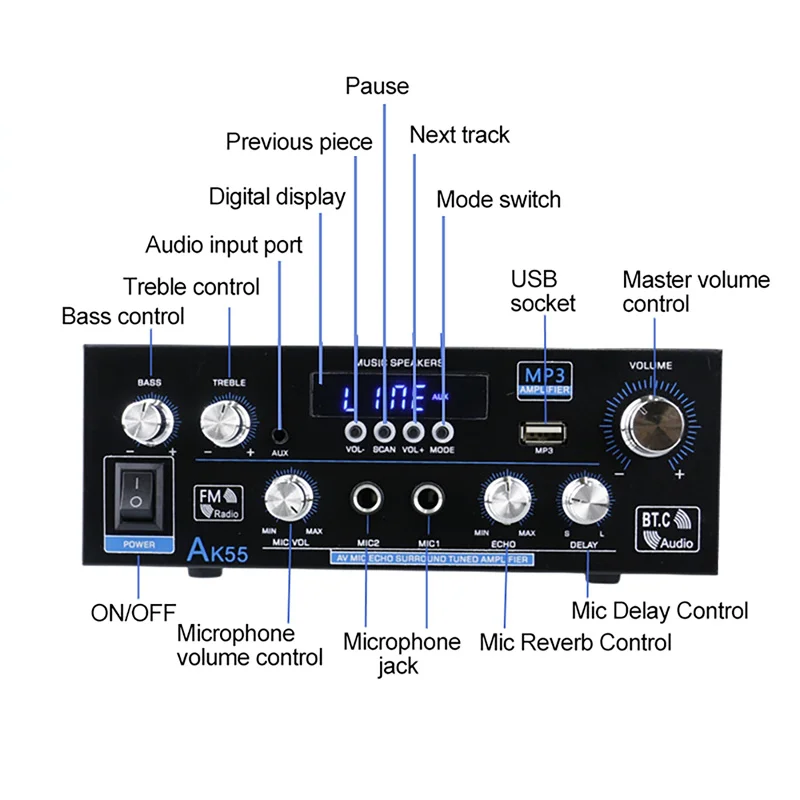 Imagem -02 - Amplificadores de Áudio Digital Doméstico Ak35 Ak45 Ak55 Bass Audio Power Bluetooth Amplificador Hifi fm Auto-falantes Subwoofer de Música 110240v