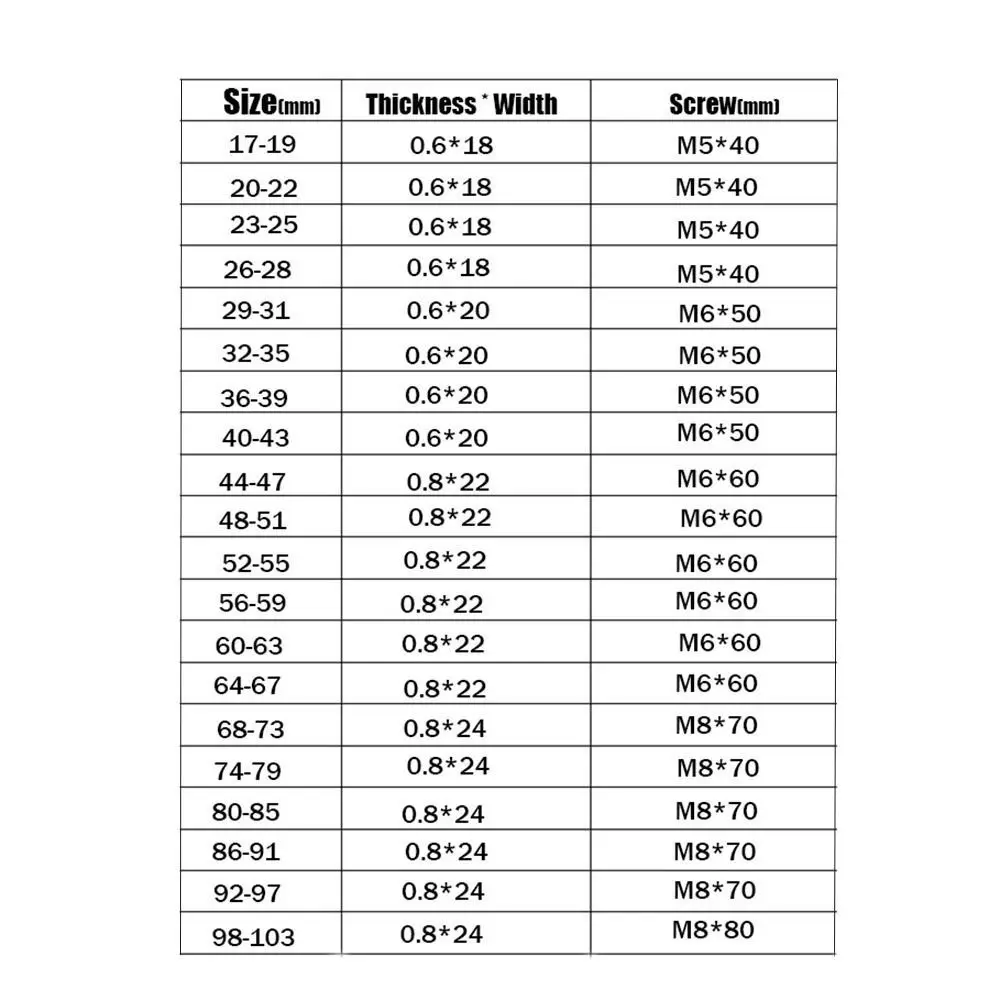 جديد 304 الفولاذ المقاوم للصدأ خرطوم المشابك T بولت مشبك أنابيب قوي أنبوب المشابك