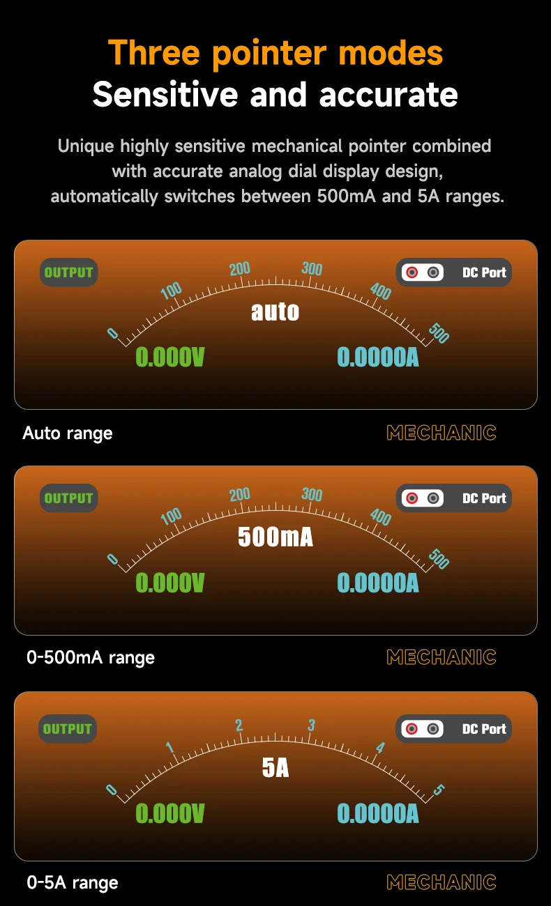 【MECHANIC】 Digitales Netzteil, 24 V, 5 A, Spannungs-/Stromdetektor mit mehreren Anschlüssen, 3,2-Zoll-Display, 3 Mech-Modi, Überlastschutz