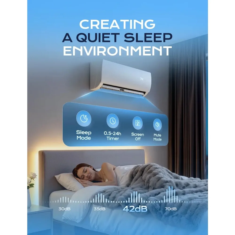 

Mini Split Ac/Heating System - Upgraded 12000 BTU Mini Split Air Conditioner with Heat Pump, 19 SEER2 115V Energy, Customized