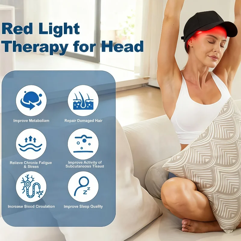 

Non Invasive Laser Hair Therapy Cap 96 Diode LLLT Device for Hair Regrowth and Loss Prevention