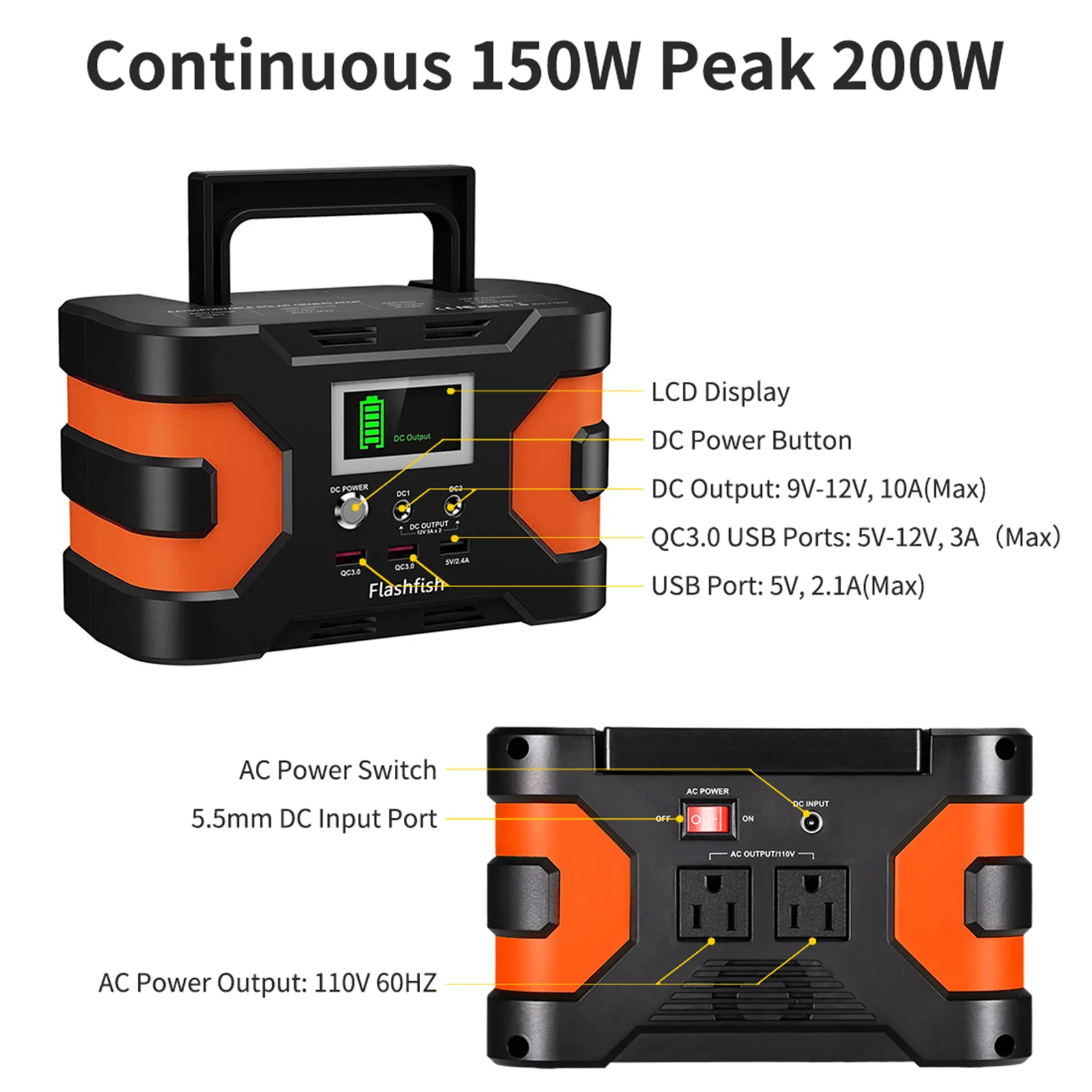 Flashfish EA150 Portable Power Station 45000mAh/166Wh Solar Generator 150W Peak CPAP Battery Power Station With 3 Charging Modes