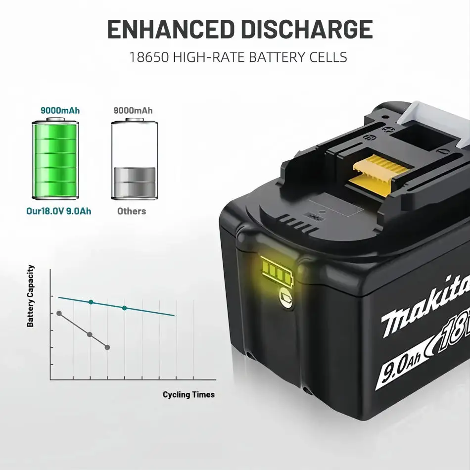 Hochleistungs-Original-Makita 18V 9,0Ah Akku BL1890 Hochbeständiger Wiederaufladbarer Lithium-Akku für Industrie-Elektrowerkzeuge