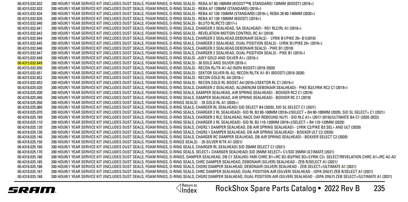 SRAM ROCKSHOX 00.4315.032.649 AM SVC KIT 200H/1YR 30 S/G A1 2022 WK33