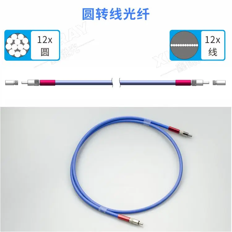 12-Core Wire Type Fiber Bundle SMA905 Circular-to-wire Fiber, Circular-to-wire Type Fiber, Circular-to-wire Type Light