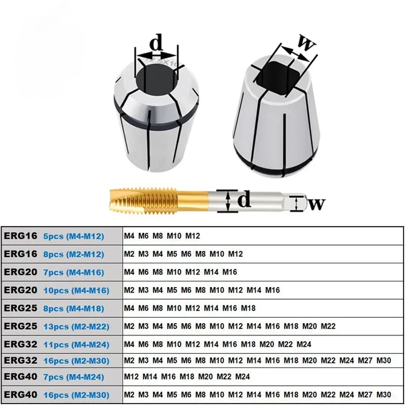 ER ERG Tap Collets Tapping Collet Taps ERG16 ERG20 ERG25 ERG32 ERG40 Square Tapping ER Collet ISO JIS Taps Collets Milling Tools