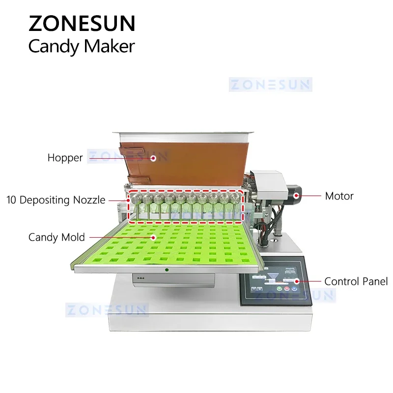 Zonesun آلة صنع حلوى غائر ، مودع الشوكولاته ، حشو غائر الكرمل ، معدات الحلويات ، تغليف الحلويات ، ZS-FM7C
