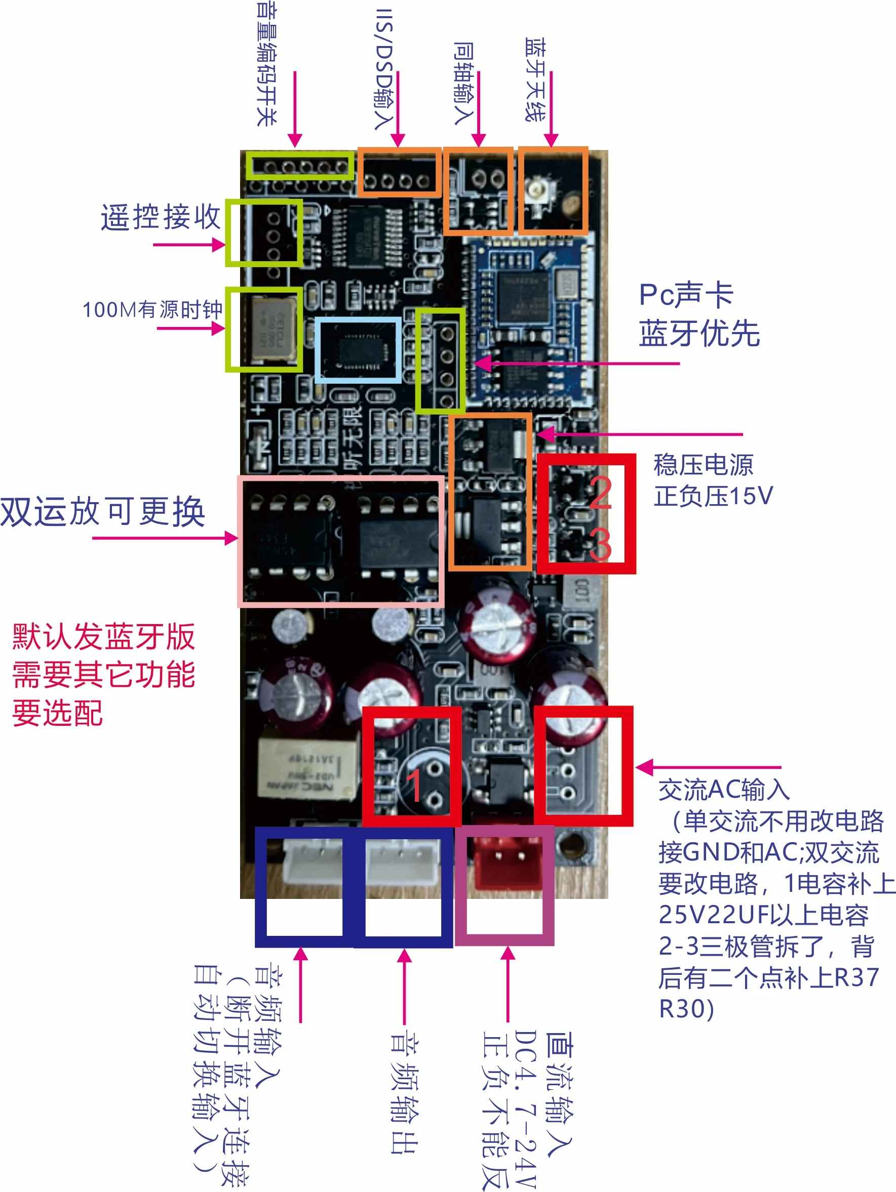 QCC5125 LDAC Bluetooth 5.1 decoder board, lossless receiver ES9038 AK4493 PCM1794