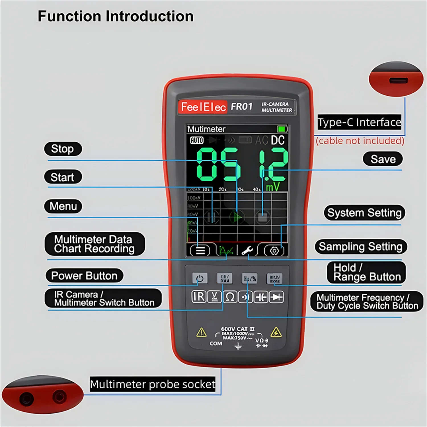 FeelElec FR01 multimetro termocamera 2 in1 2.8 \