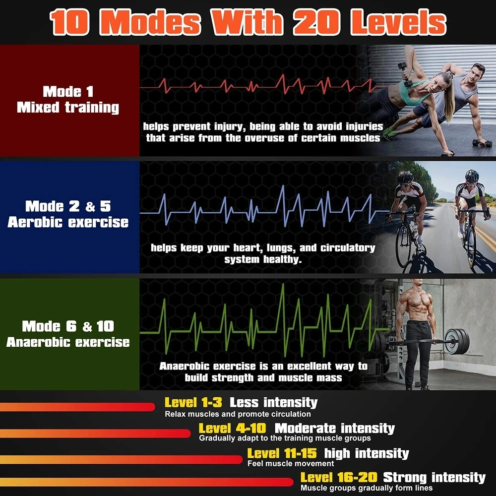 جهاز تحفيز عضلات البطن والورك - مراجعة Sports Equipment Near Me وسعره