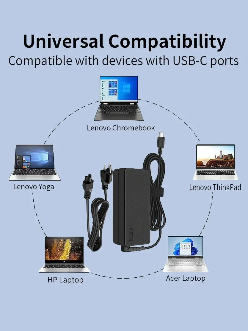 65W USB‑C Laptop Charger Type C Fast Power Adapter For Lenovo ThinkPad HP Dell ASUS Acer Yoga Chromebook Notebook Power Supply view 2