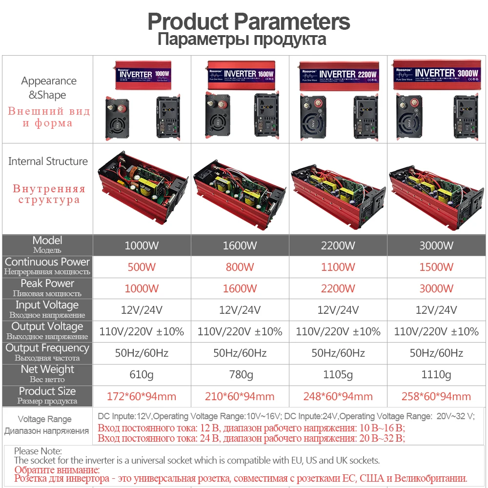 Pure Sine Wave Power Inverter 12 220v 3000W 2200W 1600W 1000W Voltage Converter DC 12V 24V to 110V 240V AC Car Power Supply