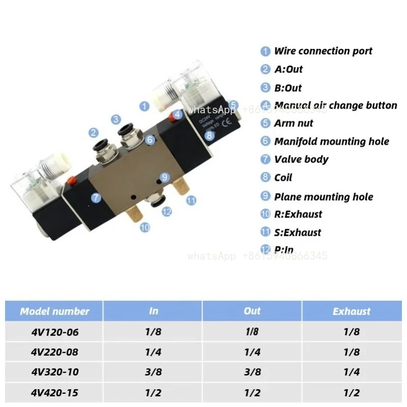 4V320-10 DC 12V 24V AC110V 220V 2 Position 5 Ways Pneumatic Solenoid Valve with 8mm 10mm 12mm fittings