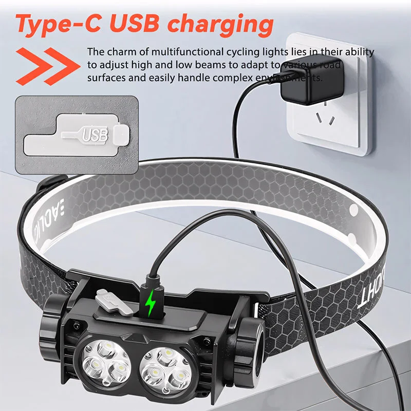 Multi-Functional Rechargeable LED Head Lamp Magnetic Rotation Headlight Led Head For Outdoor Fishing Camping Head Flashlight