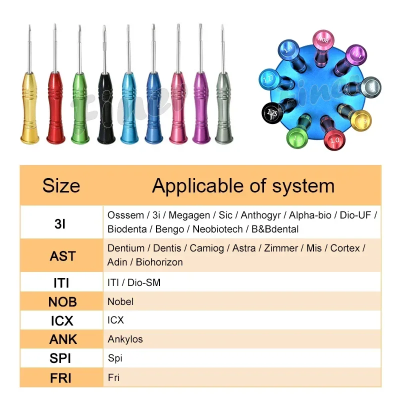 

Dental Micro Screwdriver Implant Screw Driver Dentistry Tool Kit Prosthetic Screwdriver Kit Dentist Instrument High Quality