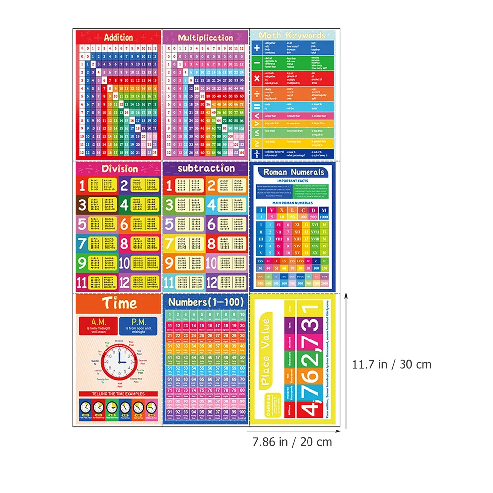 9 Sheets Numbers for Classroom Learning Stickers Math Accessory Times Table Charts Poster