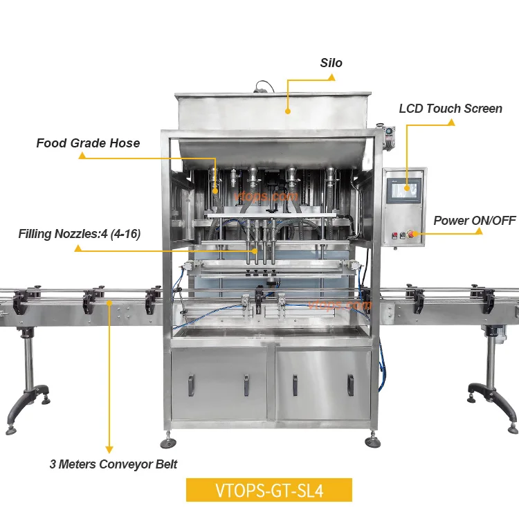 Trade Assurance New Design Automatic Paste Filling Machine Honey Liquid Oil Paint Piston Filler