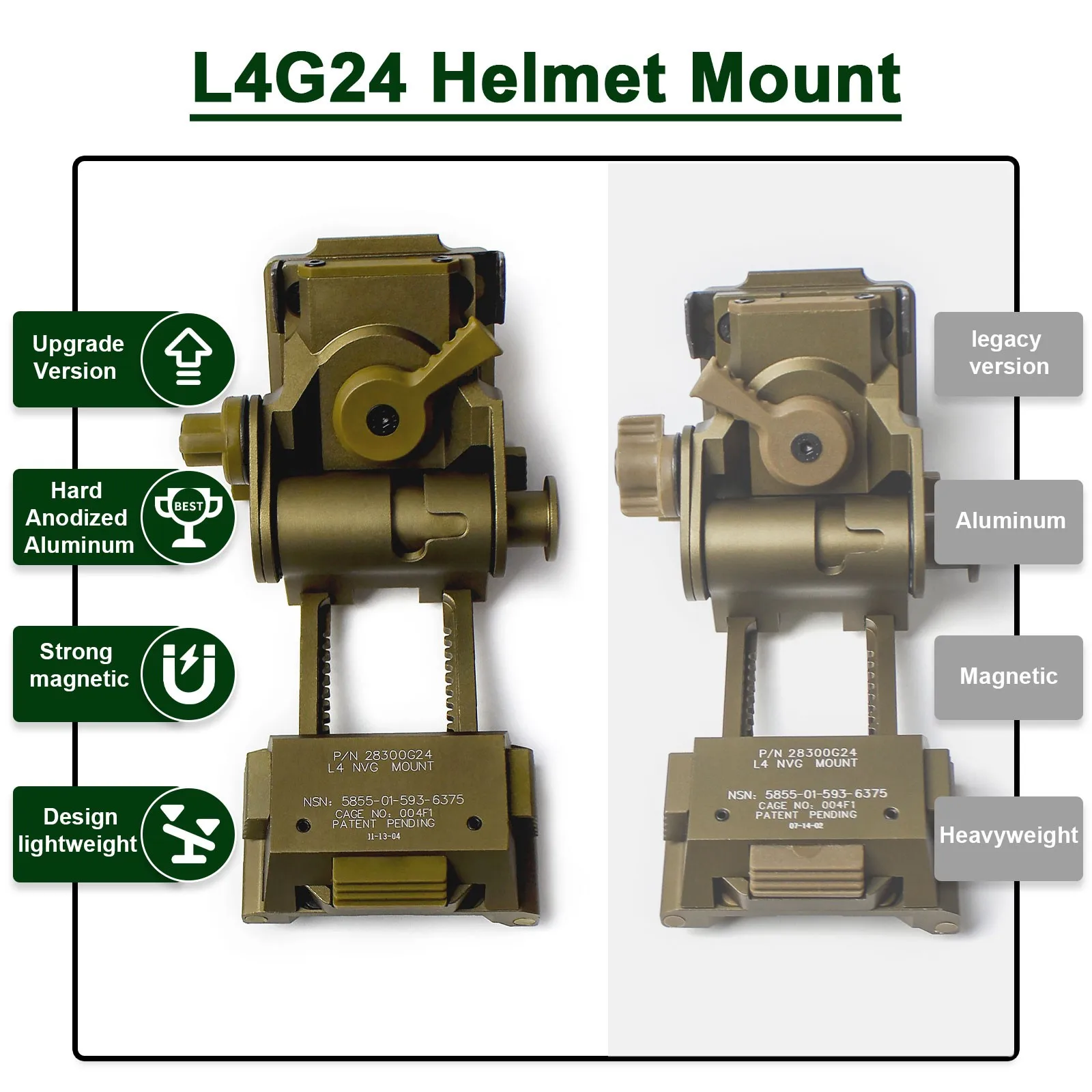 SOTAC L4 G24 NVG Helmet Mount Hard-Anodized Upgrade Version For PVS-14, ANVIS, BNVD, GPNVG Series