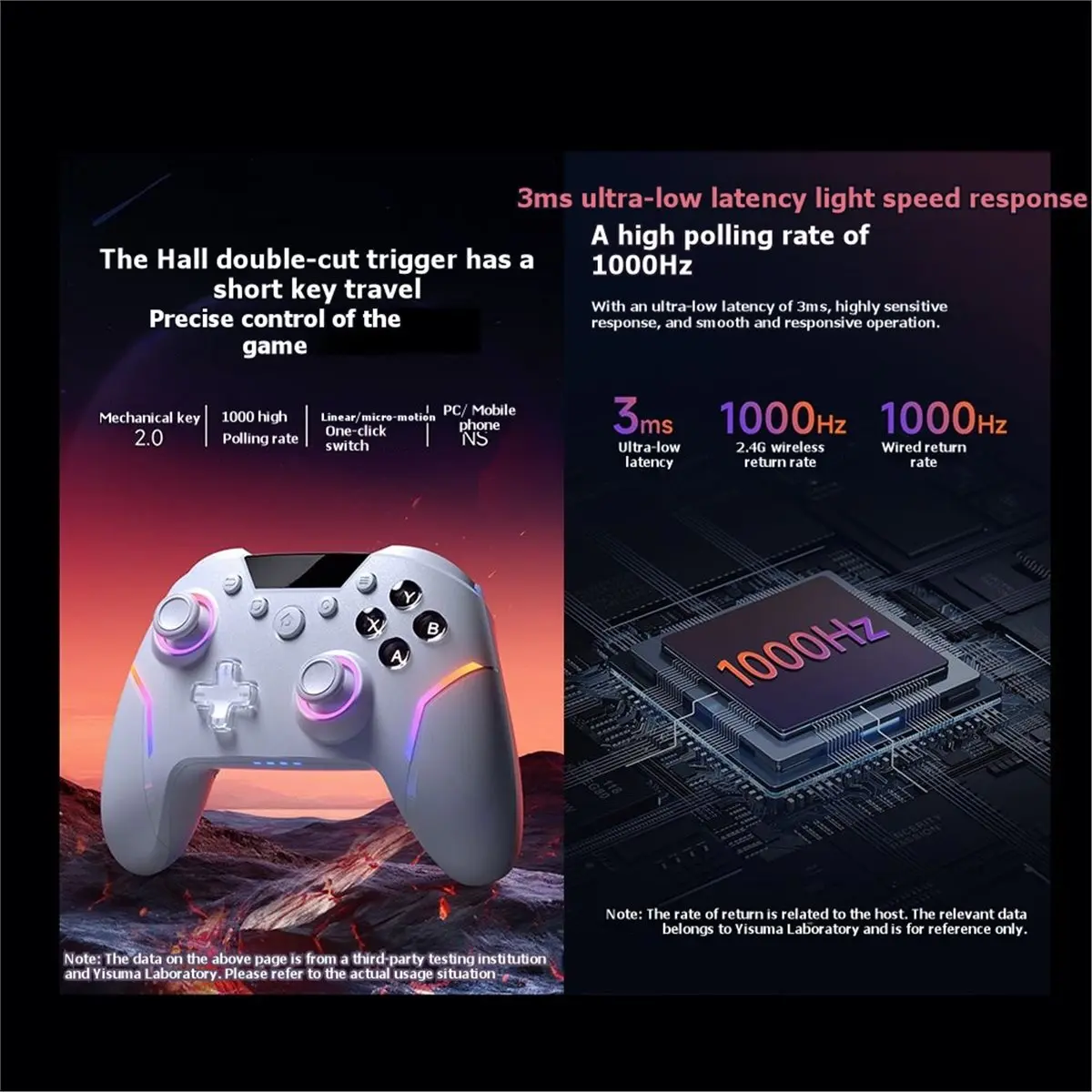 A86G NEW Enhanced Controller X20 RGB Gamepad Gyroscope Micro Triggers Programmable Joystick Wireless & Wired Gaming Pad