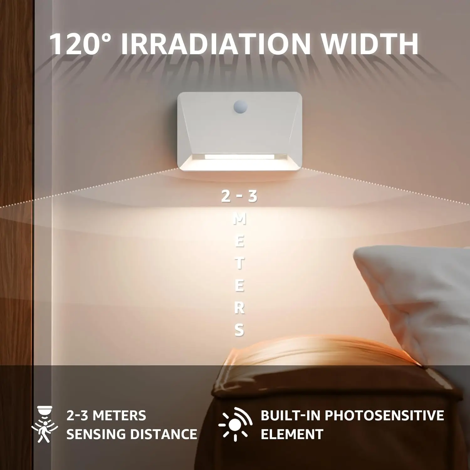 Night Lamp With Motion Sensor LED 2000mAh Rechargeable Wall Light 3 Link Modes Magnetic For Bedroom Bedside Stair Hallway Lights