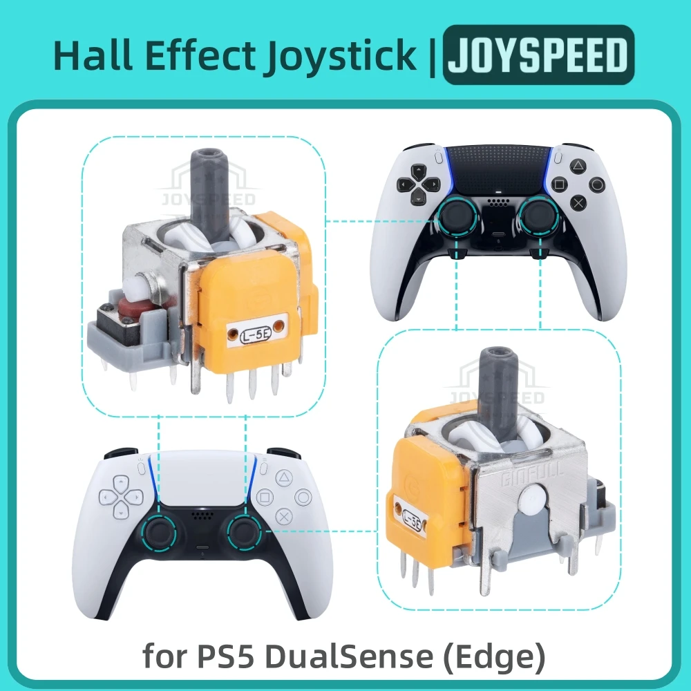 Thumbnail 2 - #62 Best PS5 Controllers to Buy In 2026