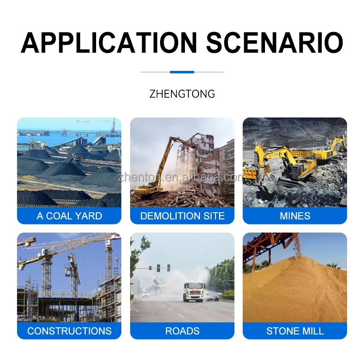 Hochdruck-Kühl- und Befeuchtungssystem für Nebelverneblung, Nebelkanonenmaschine