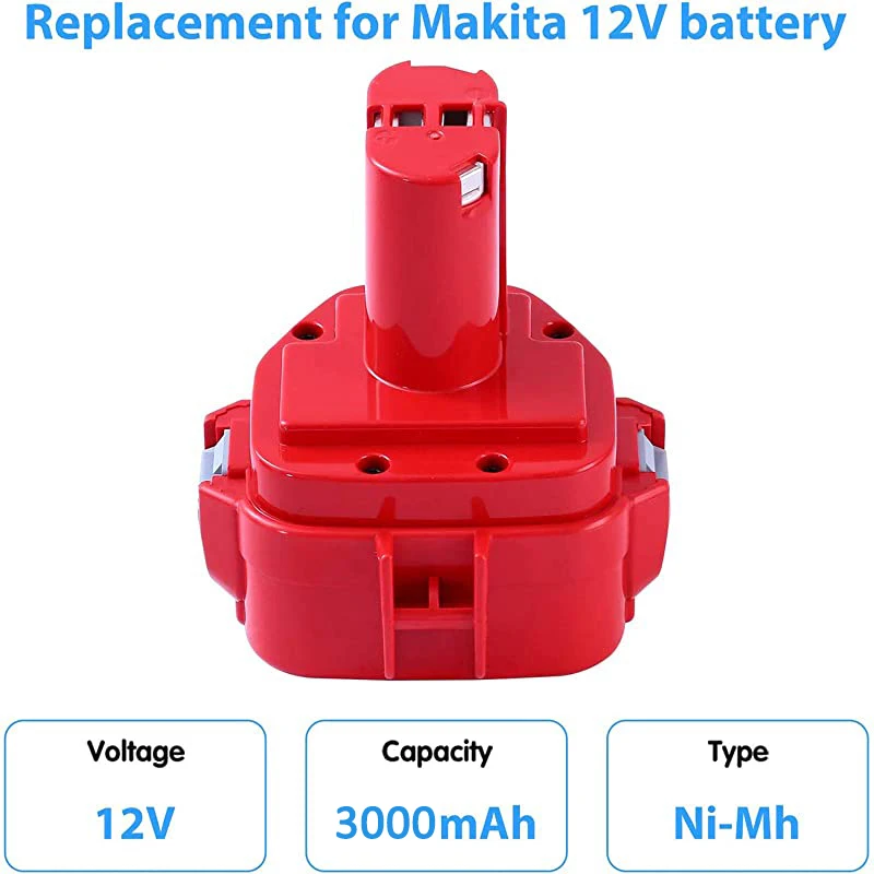 PA12 PA14 PA09สำหรับ Makita 1200 1220 1222 1235 9120 1422 1420 192600-1 PA18 1822 1823 1835 6261D 6207D 6281D 6280D 6343D 4334D