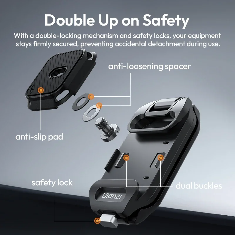 ​Ulanzi UKA07 Uka Quick-release Kit for Backpack Backpack Clip for Camera Compatible with F38 Top Plate