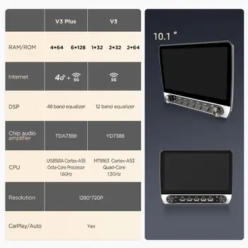Junsun AI語音車用音響,支援無線CarPlay和蘋果/安卓車載系統,適用於道奇RAM 1500/2500/3500(2013-2018)。 12 最佳銷售 CarPlay Junsun - №6