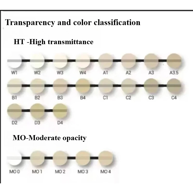 قشور البورسلين للأسنان مادة السيراميك مصممة خصيصًا عملية أسنان إصلاح الضغط الساخن كتل زجاجية من السيراميك المصبوب