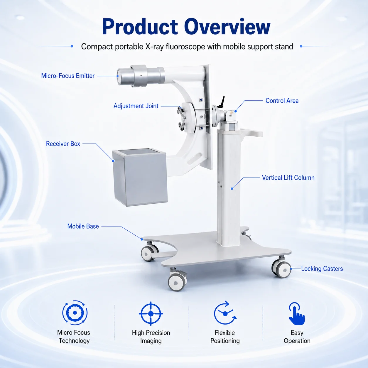 Portable Fluoroscopy X Ray Machine with Mobile Stand for Podiatry Clinics