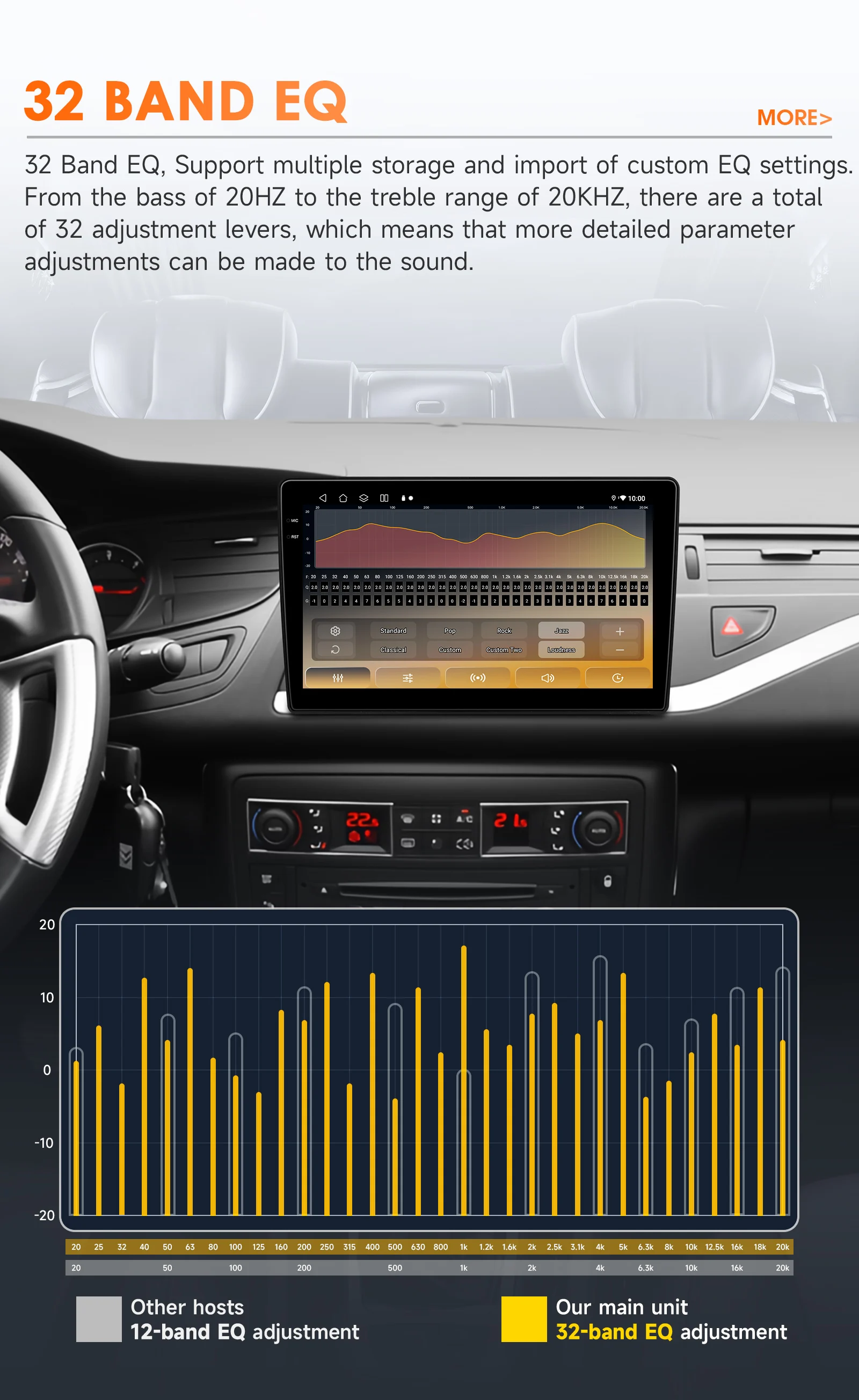 Obrázek 5: 10.1'' 2nz DIN autoradio pro citroen C5 2008 -2017 GPS 2din Android auto rádio multimediální video hráč bezdrátový Carplay auto 4G DSP