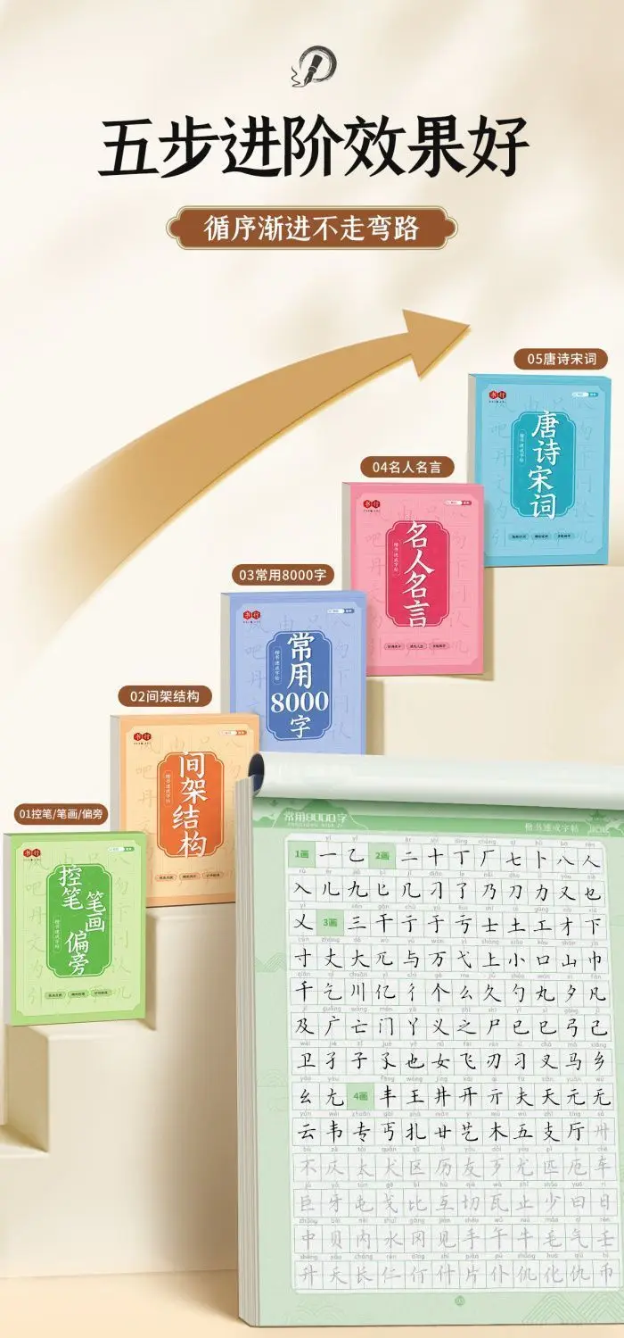 Chinesische Schriftzeichen lernen kennen, Kalligraphie üben, häufig verwendete Tang-Gedichte, Zeichen für Anfänger, Schreibheft, Kalligraphie-Zubehör – Detail 11