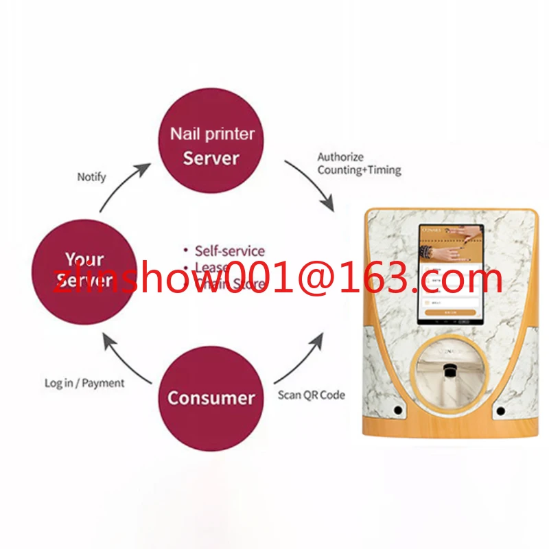 

New Automatic Manicure Nail Printer Machine Profesional Nail Design Machine Printer Portable 3d Manicure Nail Polish Printer