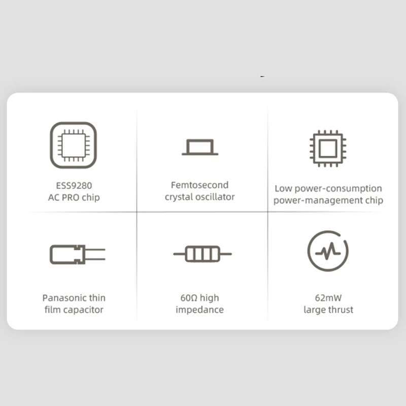 Audirect ATOM3 Portable DAC/AMP ESS9280 AC Pro Headphone Amplifier Atom 3 DSD512 3.5mm SE Output USB Type C/Lightning Input