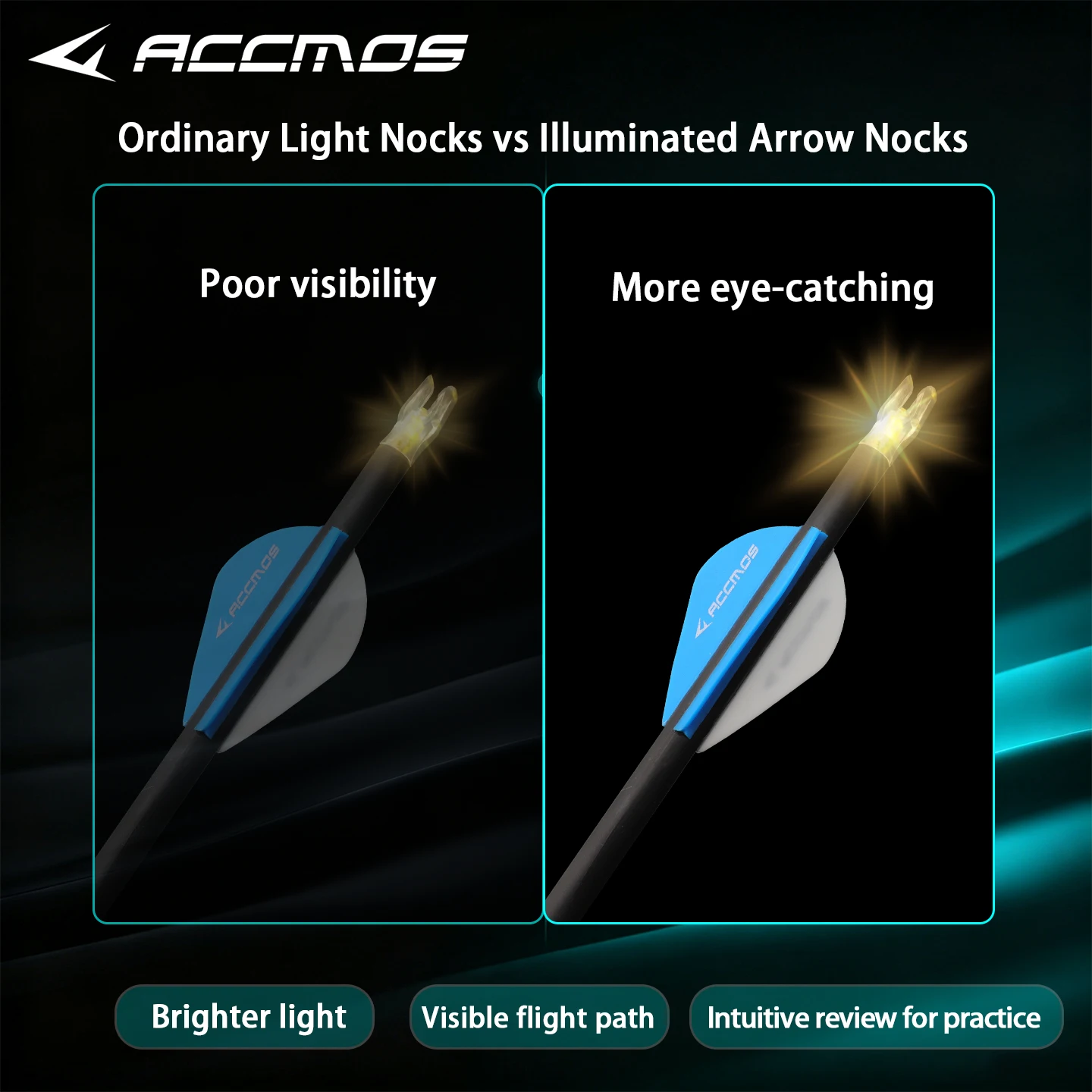 Thumbnail 4 - #7 Best Arrow Nocks to Buy In 2026