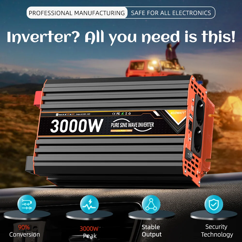 #15 Trending Power Inverters Right Now