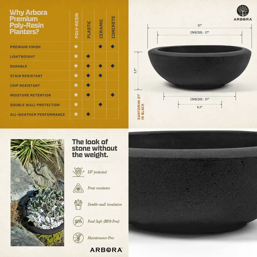 

Large Classic Black Polyresin Planter, Weatherproof Outdoor and Indoor, Suitable for Patio, Garden, Deck, Entryway