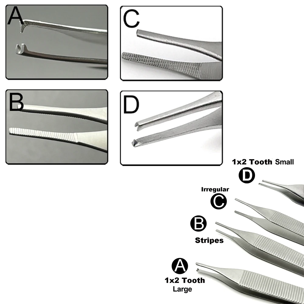 

Stainless Steel Dental Tissue Tweezers Forceps Set with Extraction and Dressing Hemostat for Medical and Home Care Use