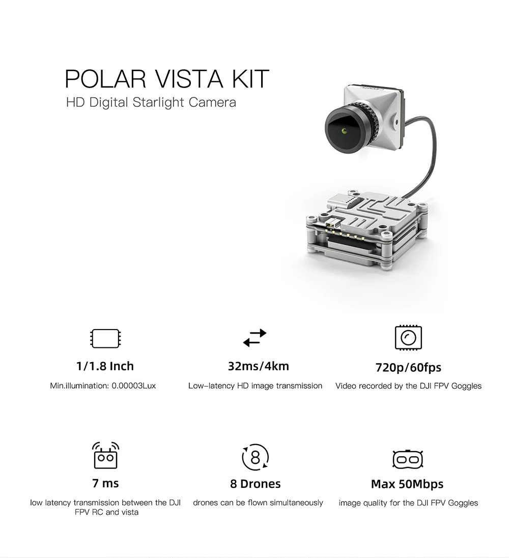 CADDX-Kit de Transmission d'Image Numérique HD Polar Vista, avec Caméra Starlight 16:9 720p 60fps pour Lunettes FPV RC DJI FPV