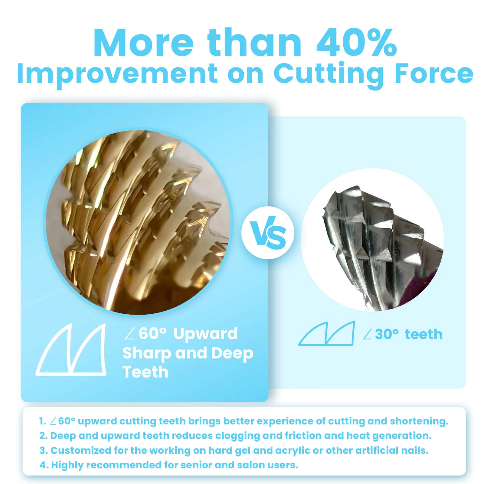 MagiBling 超硬テーパーバレルネイルドリルビット上向き歯デザイン右利きキューティクルジェル研磨削除爪ツール 3/32