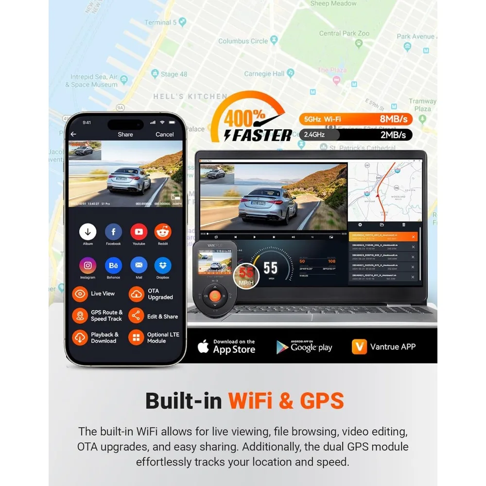 S1 Pro 2.7K Dual Da…