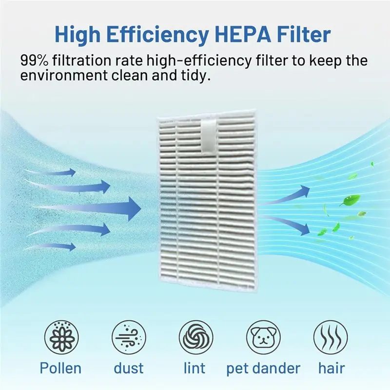 B25B For Roborock Q…