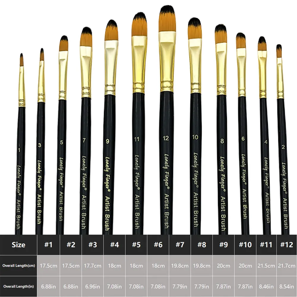 Artist Paint Brushes Set,12 Pcs Professional Filbert Brushes for Acrylic Oil Watercolor Gouache Painting, with Nylon Hair Black