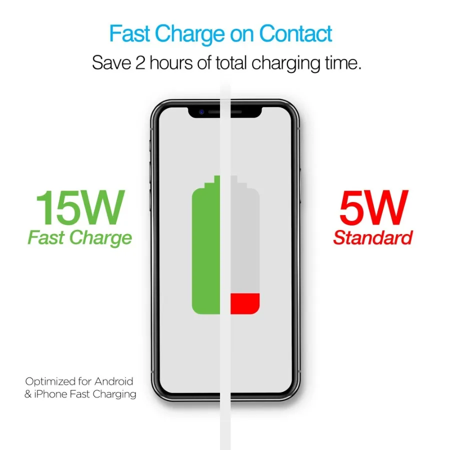 Supporto per auto con ricarica wireless Naztech Smart Grip