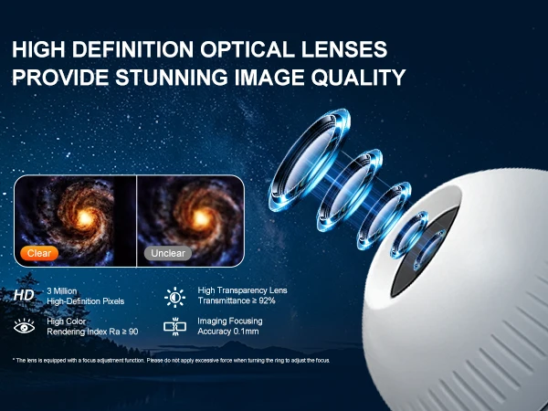 2 in 1 USB Galaxy Projector Light Adjustable Focus Car Interior Ambient Lamp Home Room Starry Star Kids Projection Night Light