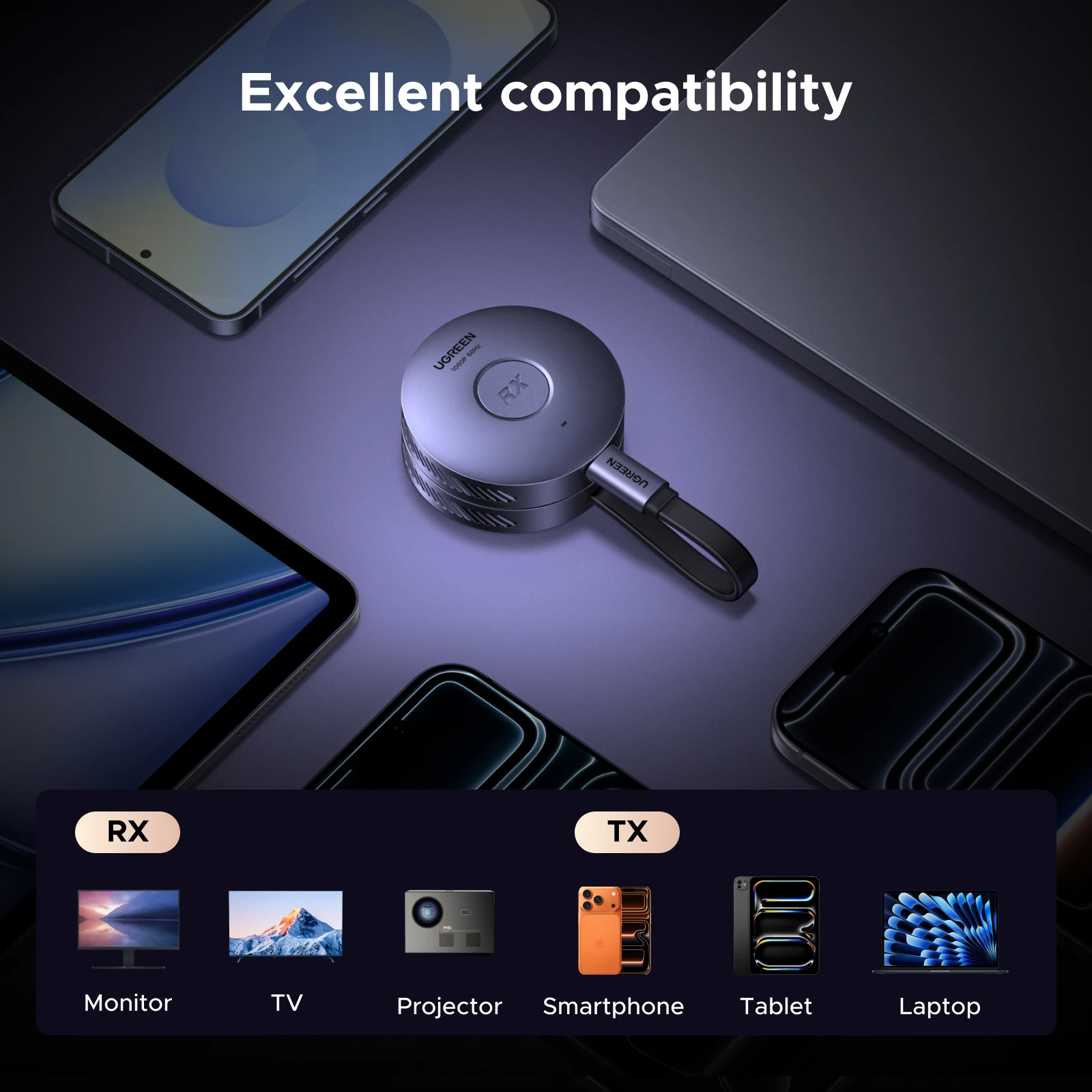UGREEN 50M 무선 송수신기 HDMI 전송, 휴대폰과 컴퓨터 간, 컴퓨터와 TV 간의 포인트 투 포인트 연결용